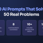 Infographic for "50 AI Prompts That Solve 50 Real Problems," highlighting 50 ready-to-use, copy-and-paste AI prompts across 8 categories designed to save over 10 hours per week.