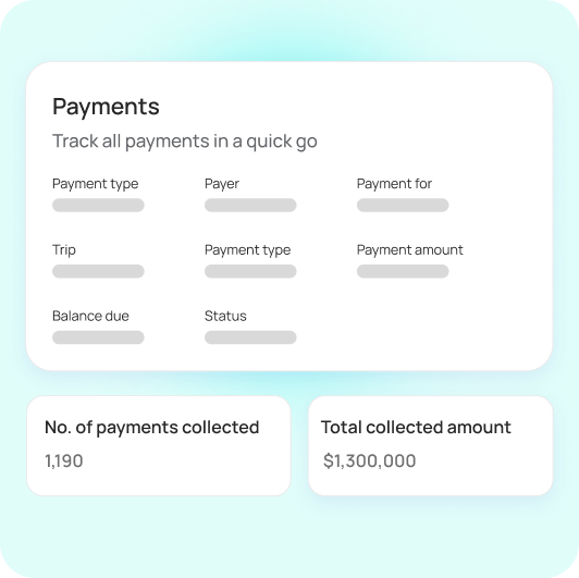 Guide to Choosing the Right Travel Solution for Businesses